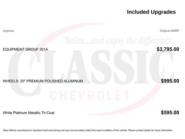 Used 2015 Ford Edge Titanium w/ Equipment Group 301A FWD image 11