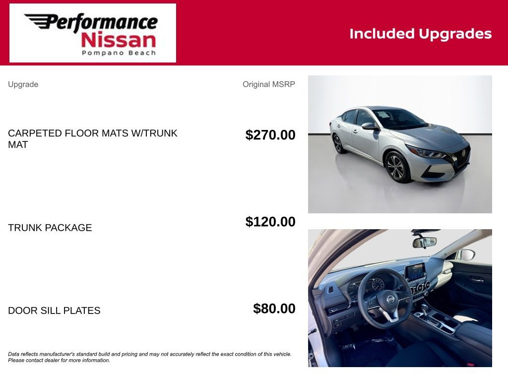 Certified 2023 Nissan Sentra SV w/ Trunk Package image 8