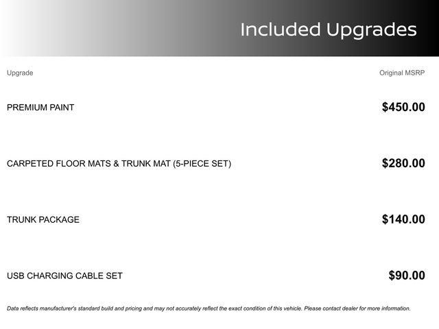 New 2025 Nissan Versa SV w/ Trunk Package image 1