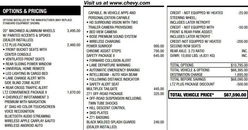 Certified 2022 Chevrolet Silverado 2500 LTZ w/ LTZ Plus Package AWD/4WD image 2