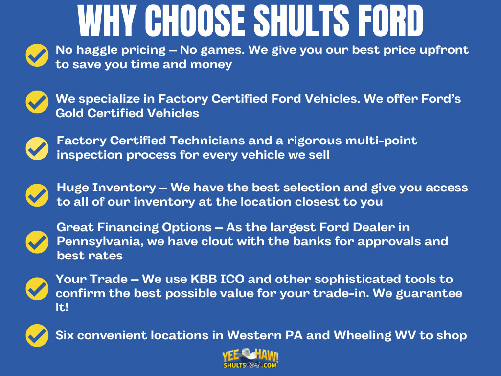 Used 2024 Ford Explorer Limited w/ Limited Technology Package AWD/4WD image 3