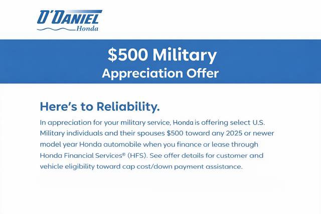 Used 2023 Honda Civic Sport image 44