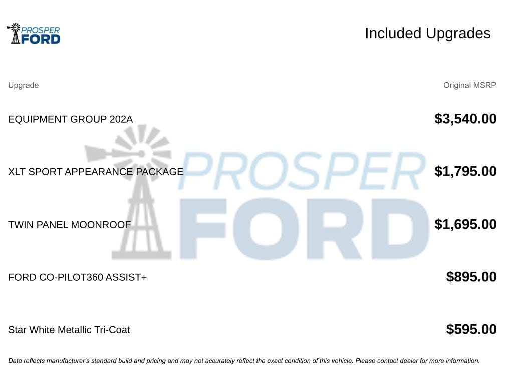 Used 2021 Ford Explorer XLT w/ Equipment Group 202A RWD image 3