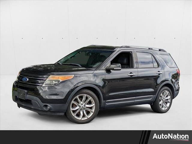 Used 2015 Ford Explorer Limited w/ Equipment Group 301A