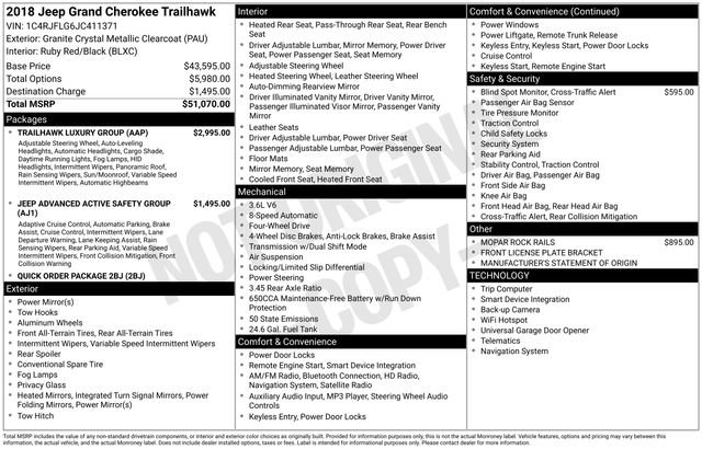 Used 2018 Jeep Grand Cherokee Trailhawk w/ Trailhawk Luxury Group image 17