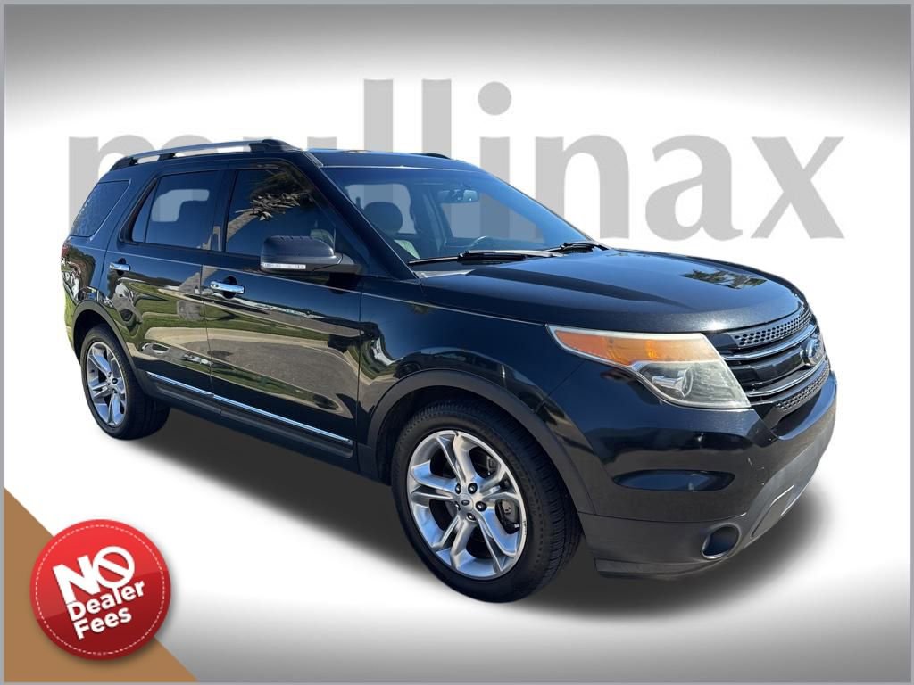 Used 2015 Ford Explorer Limited