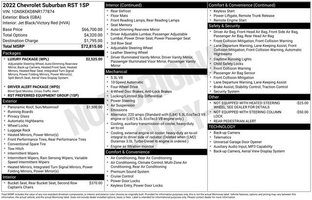 Used 2022 Chevrolet Suburban RST w/ Luxury Package AWD/4WD image 32