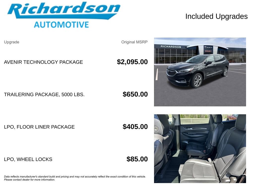 Used 2021 Buick Enclave Avenir w/ Avenir Technology Package FWD image 6