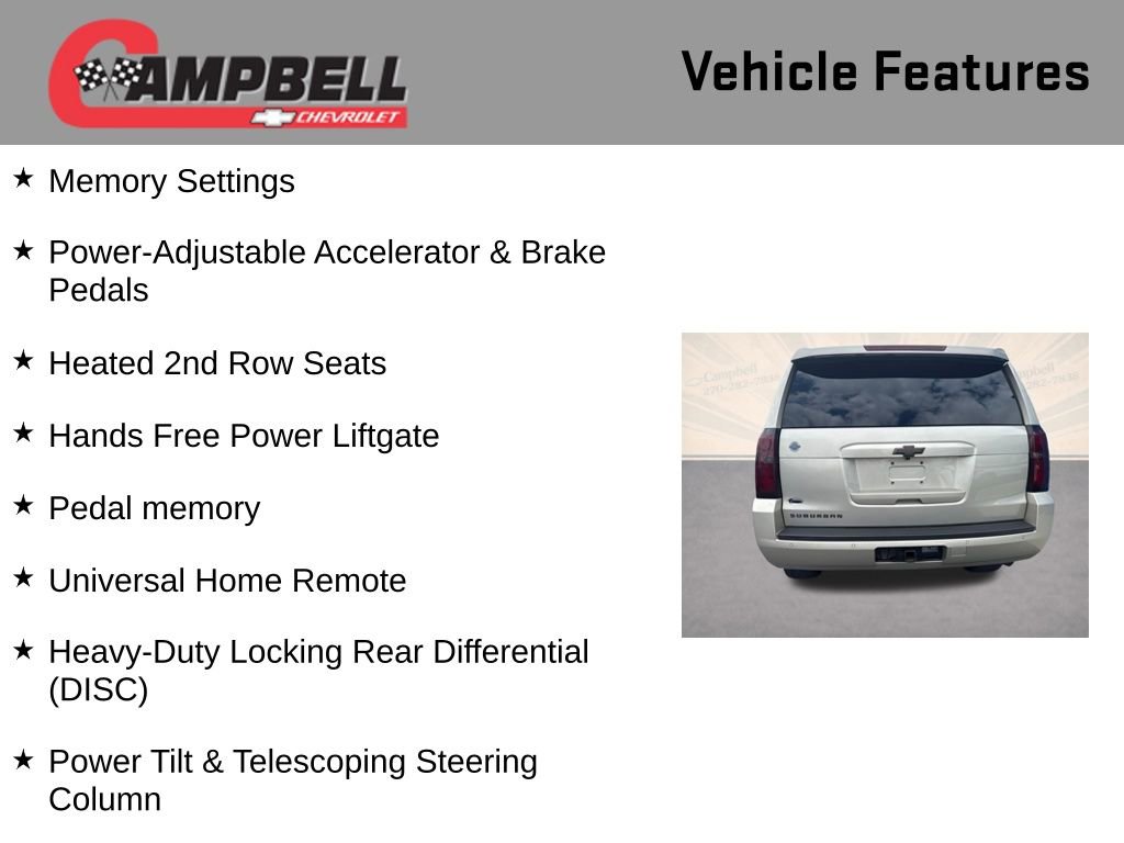 Used 2015 Chevrolet Suburban LT w/ Luxury Package AWD/4WD image 31