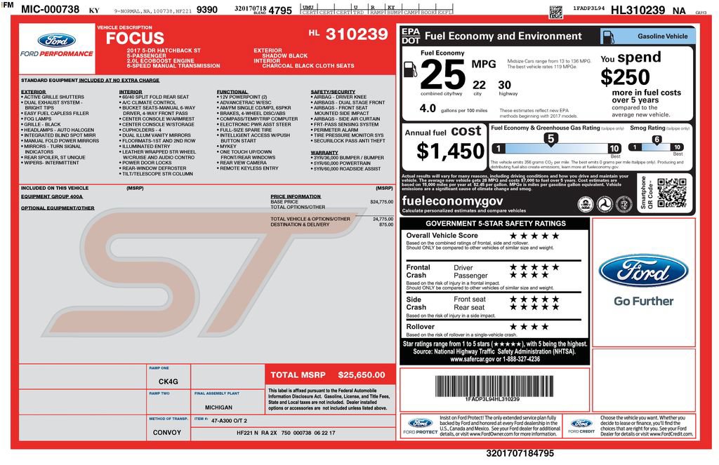 Used 2017 Ford Focus ST FWD image 9