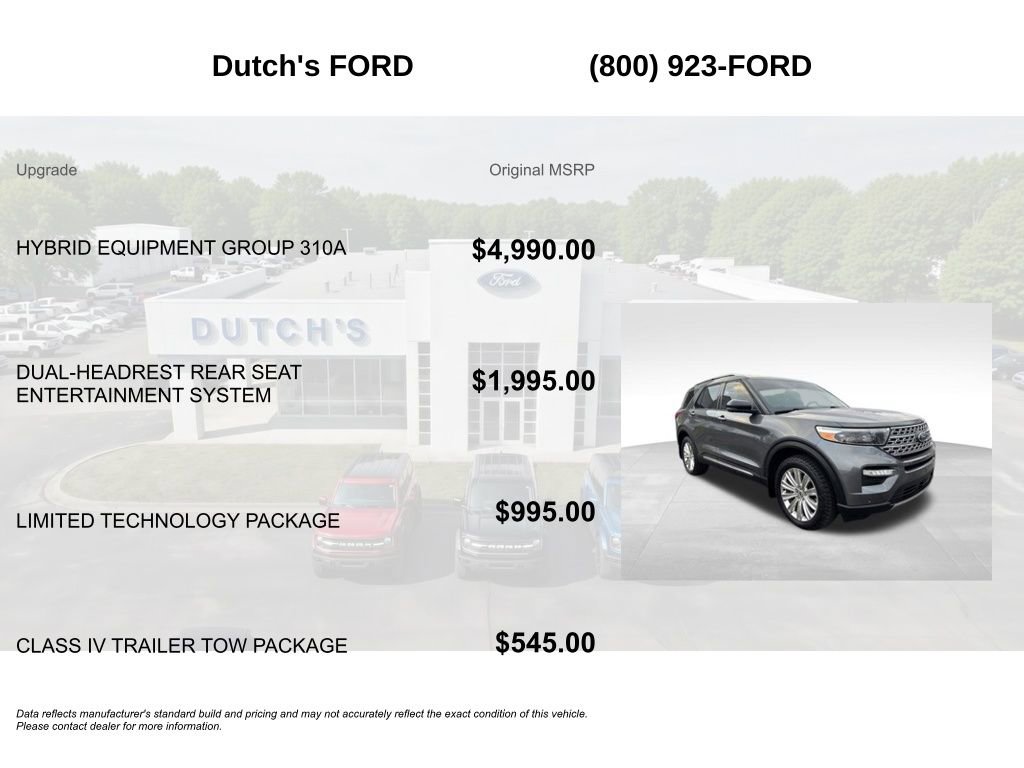 Used 2022 Ford Explorer Limited w/ Hybrid Equipment Group 310A image 6