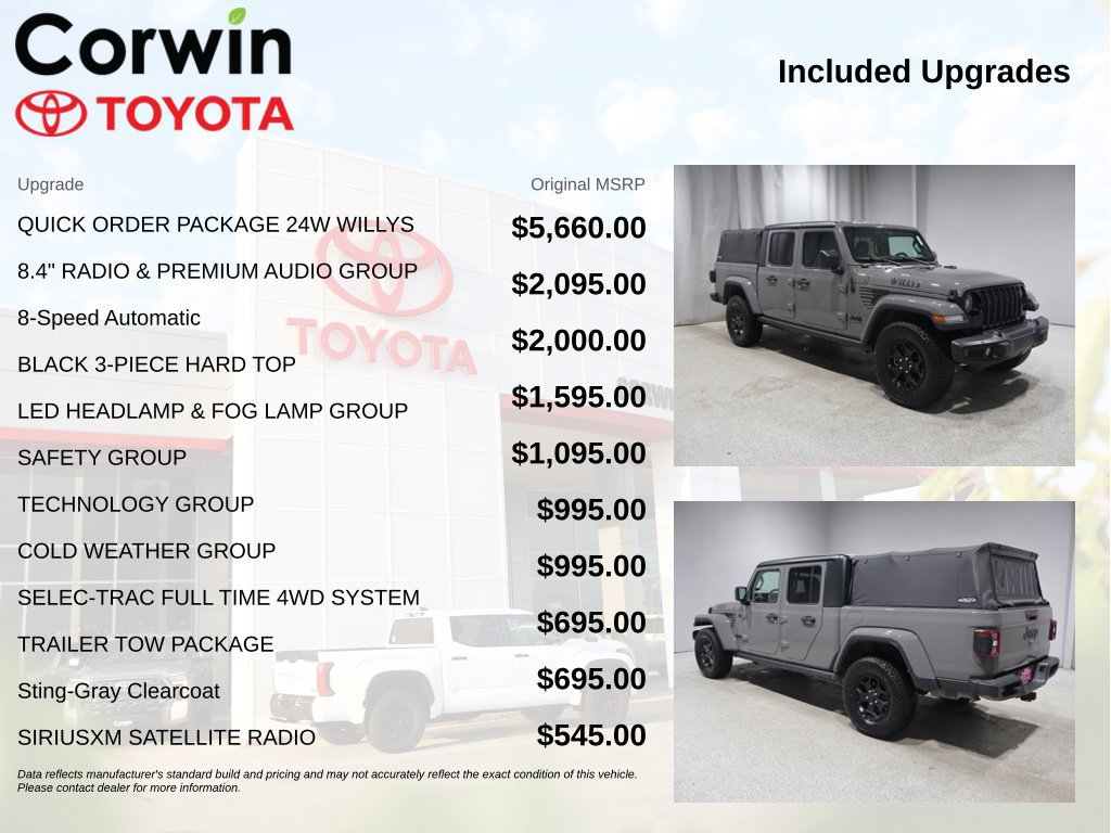 Used 2021 Jeep Gladiator Sport AWD/4WD image 4