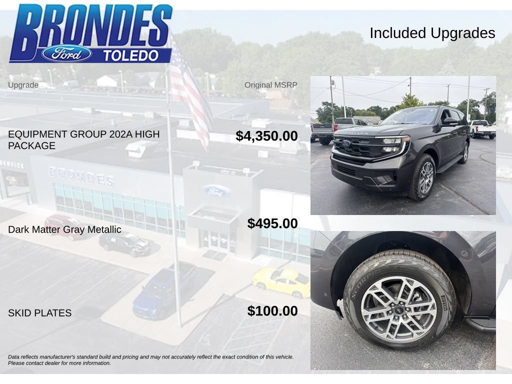 Used 2025 Ford Expedition Active AWD/4WD image 6