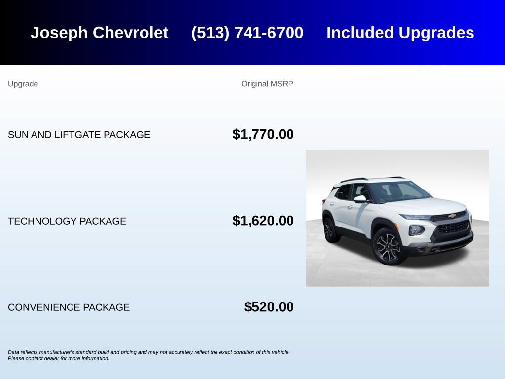 Used 2023 Chevrolet TrailBlazer ACTIV w/ Sun and Liftgate Package FWD image 5