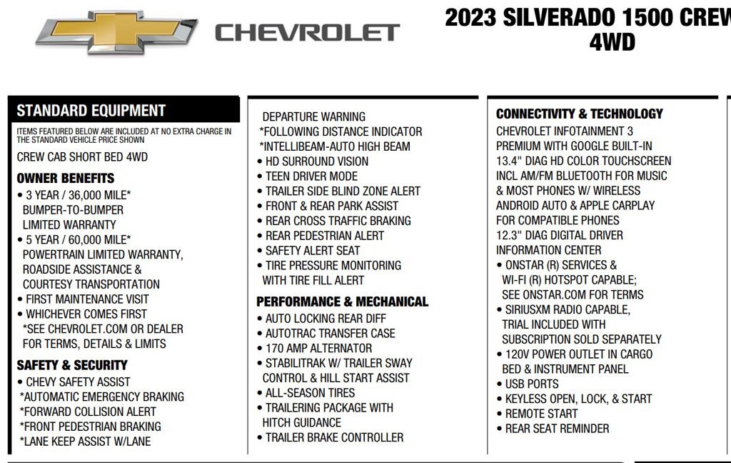 Used 2023 Chevrolet Silverado 1500 LTZ AWD/4WD image 16