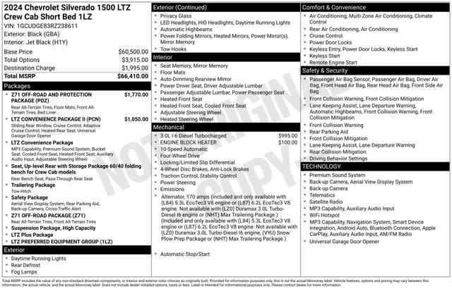 Certified 2024 Chevrolet Silverado 1500 LTZ AWD/4WD image 36