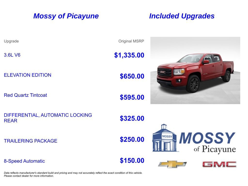 Used 2019 GMC Canyon SLE w/ Elevation Edition image 7