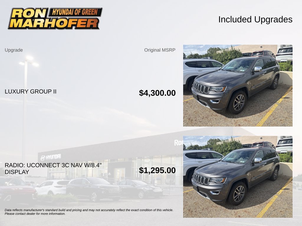 Used 2017 Jeep Grand Cherokee Limited w/ Luxury Group II AWD/4WD image 6