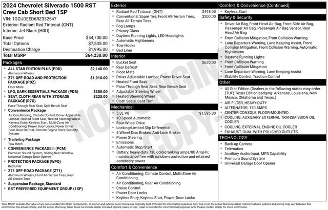Used 2024 Chevrolet Silverado 1500 RST w/ All Star Edition Plus AWD/4WD video 2