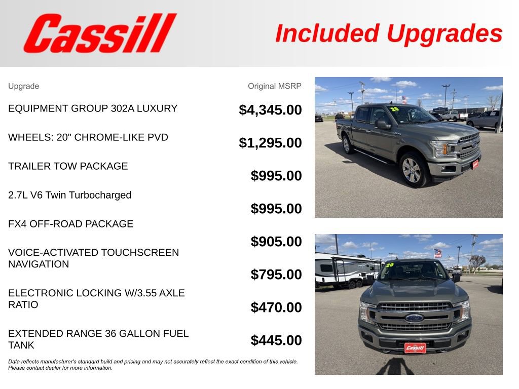 Used 2020 Ford F150 XLT w/ Equipment Group 302A Luxury image 30