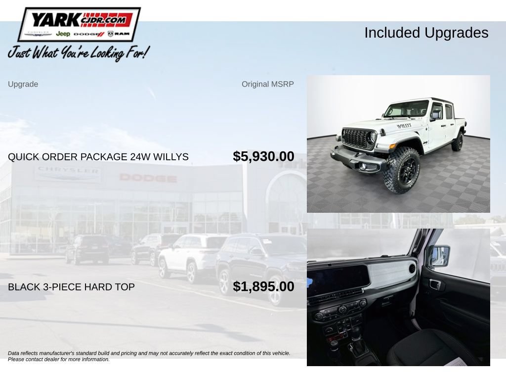 Certified 2026 Jeep Gladiator Sport AWD/4WD image 5