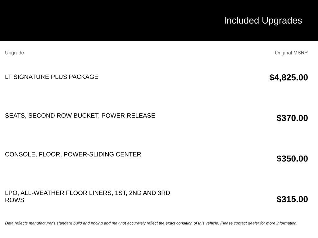 Used 2023 Chevrolet Tahoe LT w/ LT Signature Plus Package image 2