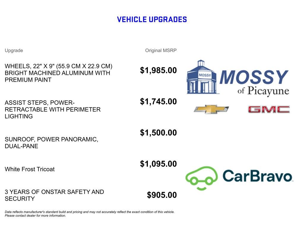 Used 2022 GMC Yukon Denali image 13