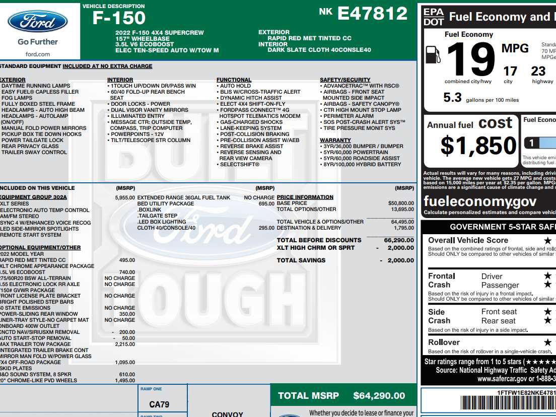 Used 2022 Ford F150 XLT w/ Equipment Group 302A High image 2