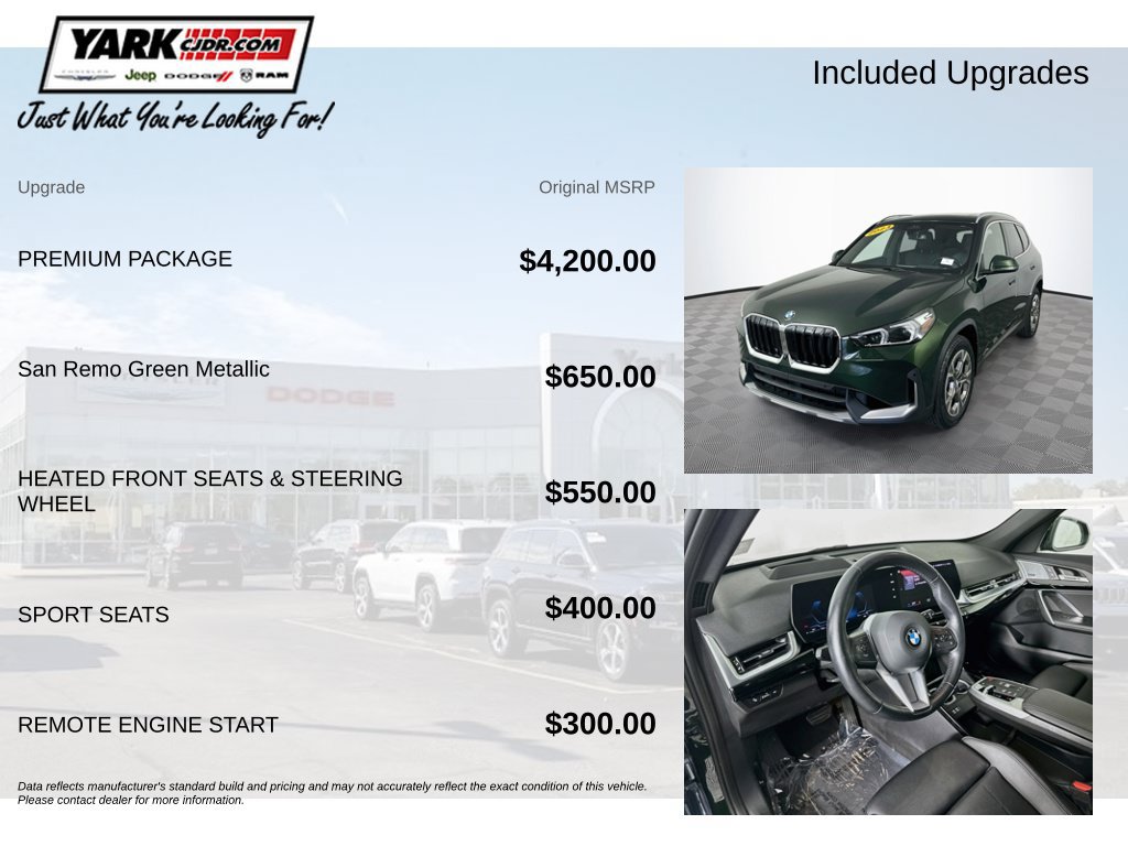Used 2023 BMW X1 xDrive28i w/ Premium Package AWD/4WD image 5