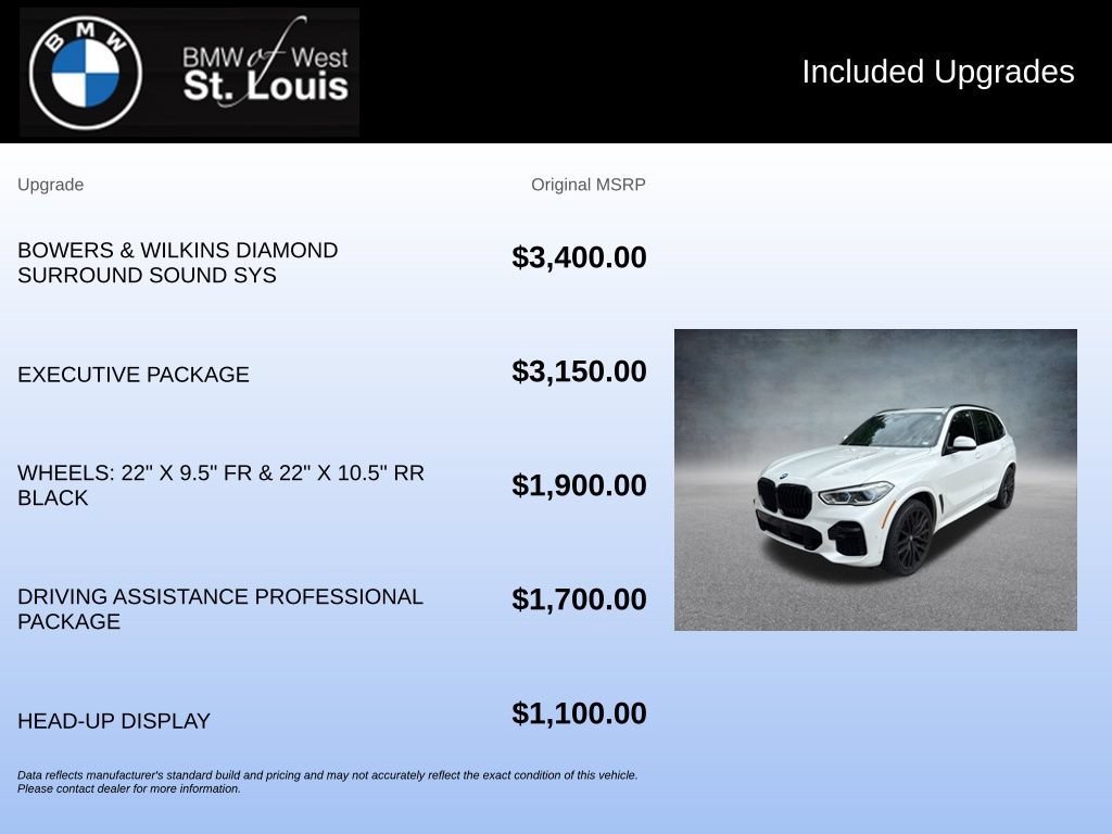 Used 2023 BMW X5 M50i w/ Executive Package AWD/4WD image 21