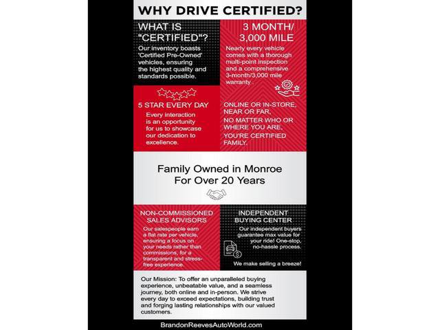 Used 2025 Volkswagen ID. Buzz 1st Edition image 6