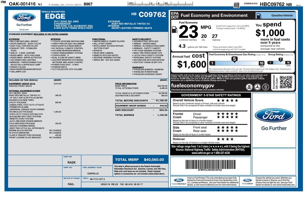 Used 2017 Ford Edge SEL w/ Equipment Group 201A image 30