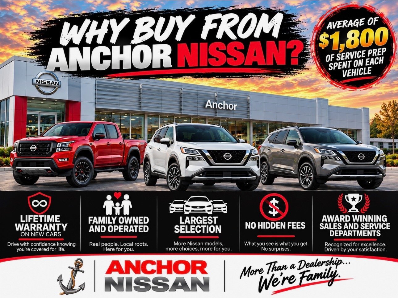 Used 2023 Nissan Altima 2.5 SR w/ SR Premium Package AWD/4WD image 2
