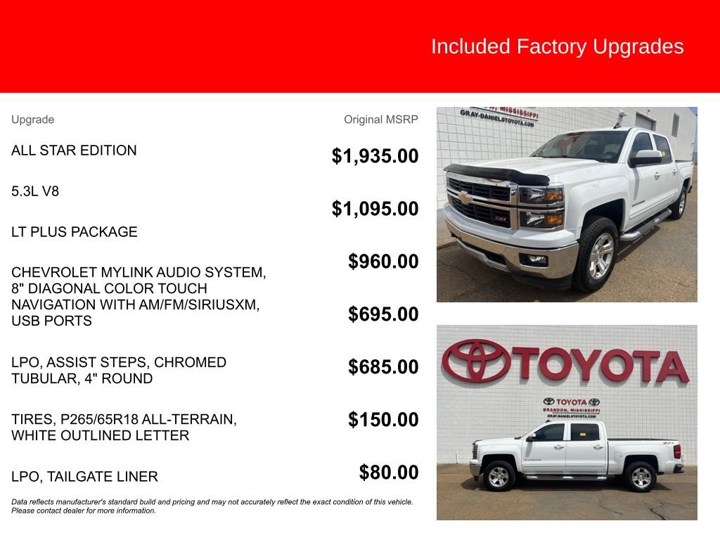 Used 2015 Chevrolet Silverado 1500 LT w/ All Star Edition AWD/4WD image 5