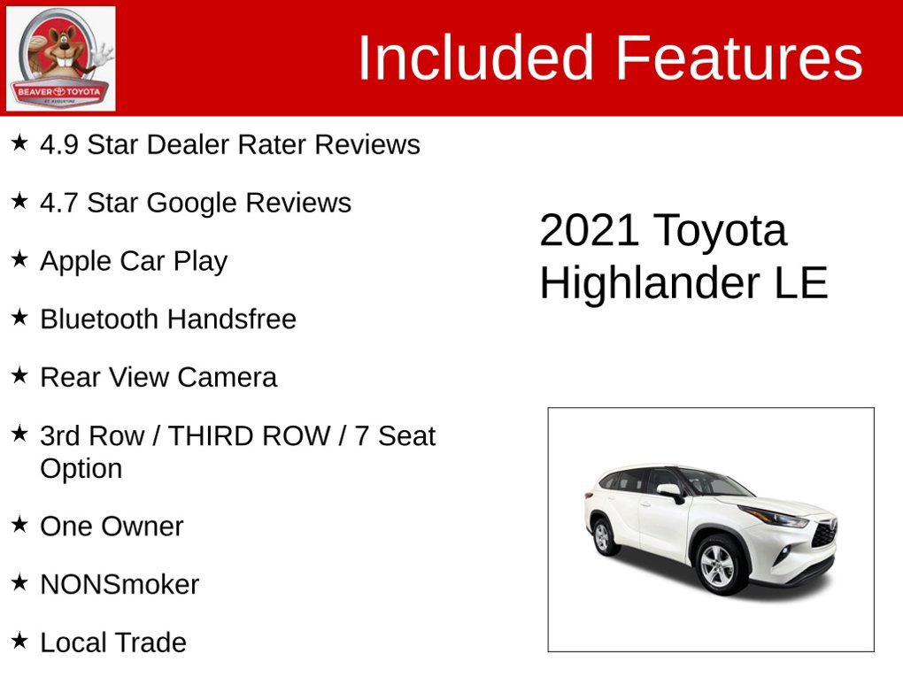 Used 2021 Toyota Highlander LE FWD image 4