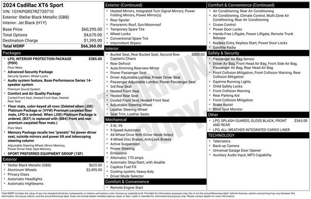 Used 2024 Cadillac XT6 Sport image 25