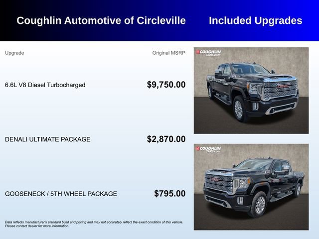 Used 2020 GMC Sierra 2500 Denali w/ Denali Ultimate Package AWD/4WD image 3