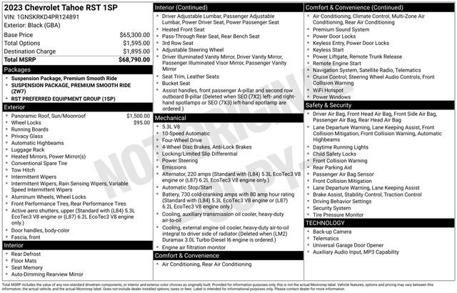 Used 2023 Chevrolet Tahoe RST AWD/4WD image 24