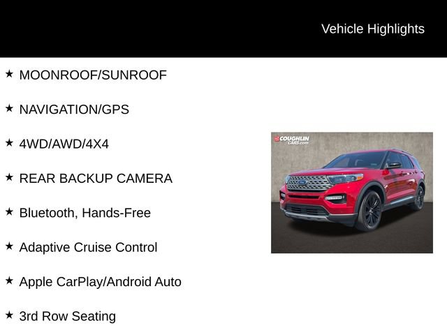 Used 2024 Ford Explorer Limited w/ Limited Technology Package AWD/4WD image 2