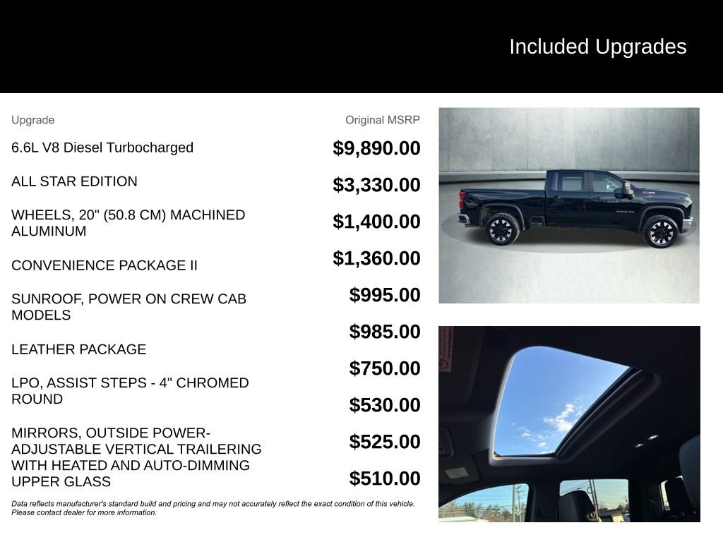 Used 2020 Chevrolet Silverado 2500 LT w/ All Star Edition image 4