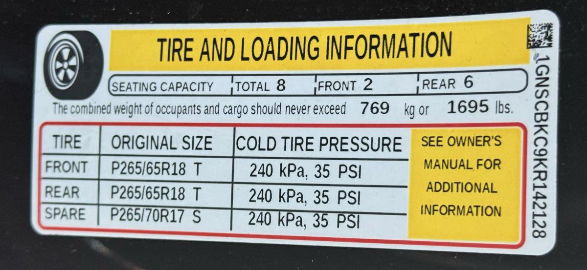 Used 2019 Chevrolet Tahoe LT RWD image 34