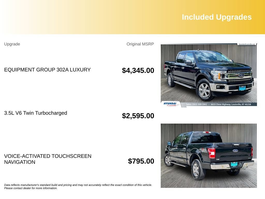 Used 2020 Ford F150 XLT w/ Equipment Group 302A Luxury AWD/4WD image 2