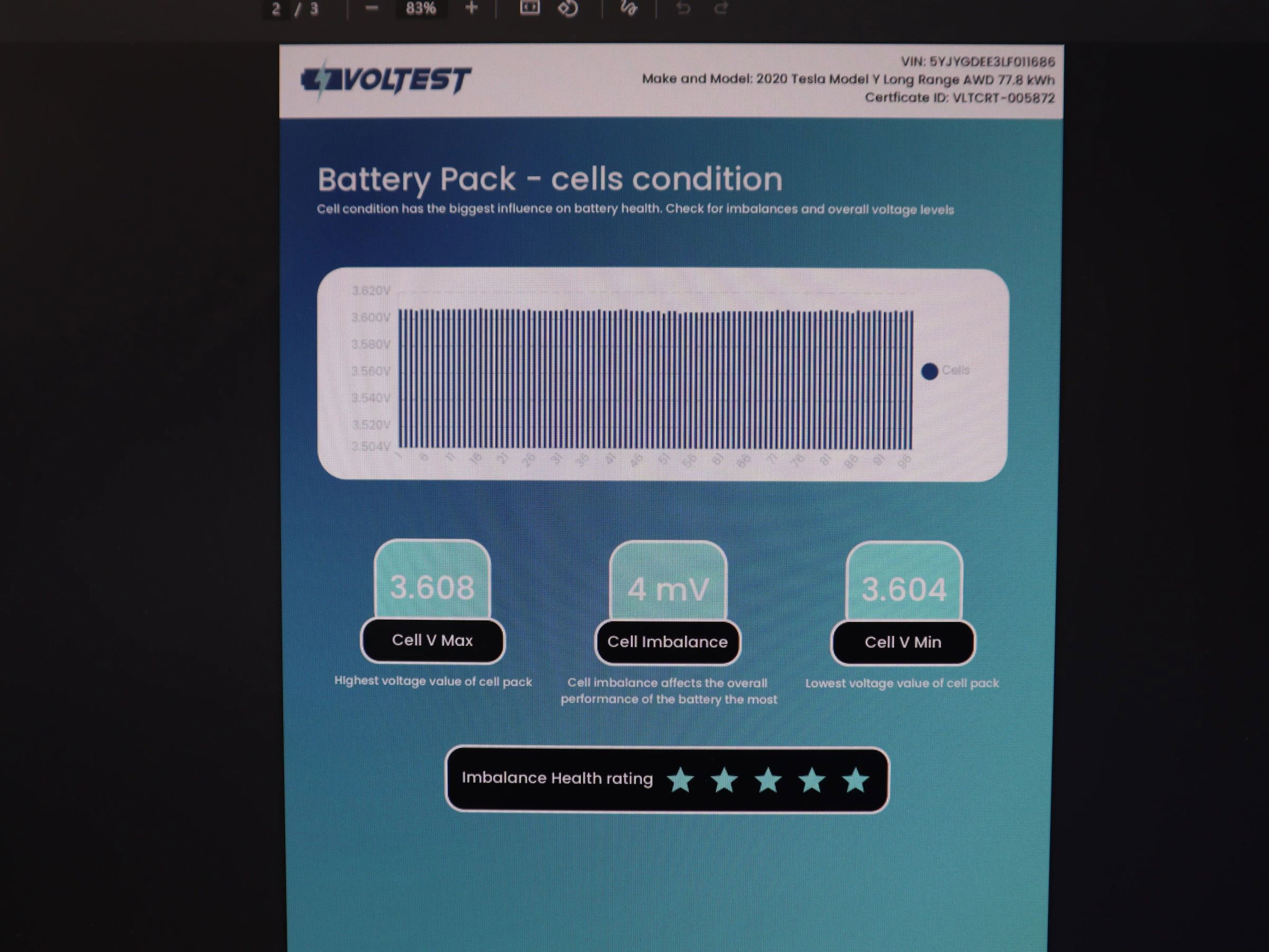 Used 2020 Tesla Model Y Long Range image 27