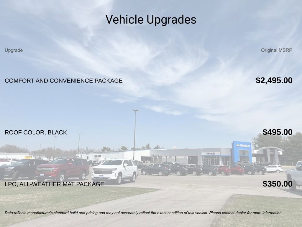 New 2025 Chevrolet Blazer EV LT image 5