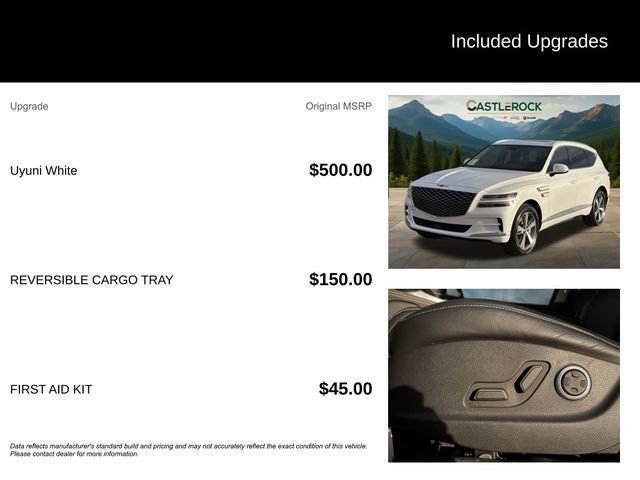 Used 2021 Genesis GV80 3.5T image 5