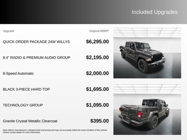 Used 2022 Jeep Gladiator Sport AWD/4WD image 4