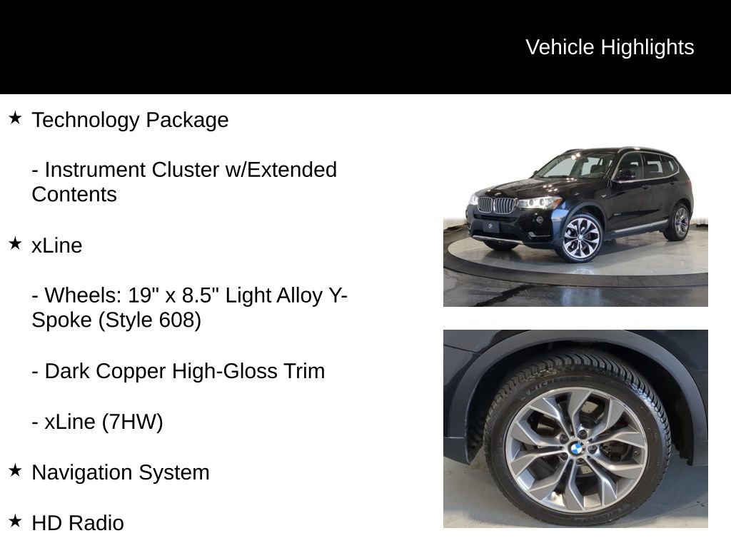 Used 2015 BMW X3 xDrive35i AWD/4WD image 19