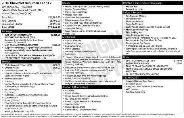 Used 2015 Chevrolet Suburban LTZ AWD/4WD image 4