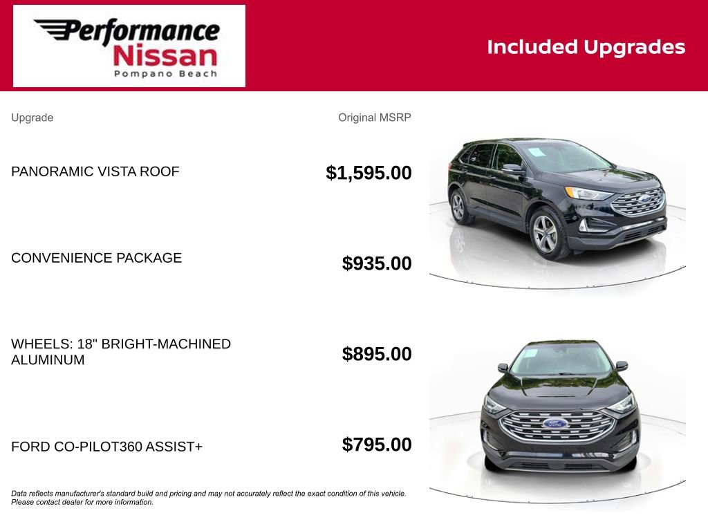 Used 2020 Ford Edge SEL w/ Convenience Package FWD image 7