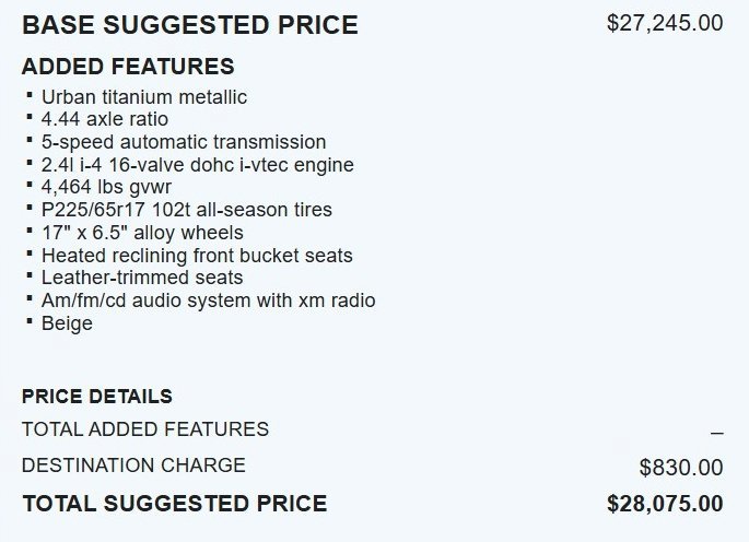 Used 2012 Honda CR-V EX-L image 20